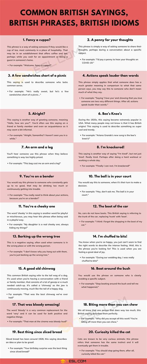 20 Common British Sayings, British Phrases, and British Idioms