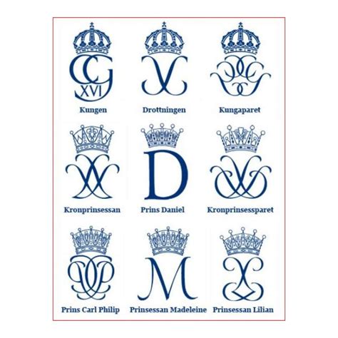 Tradition and Design: The History of Royal Cyphers - Design Dives