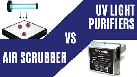 Air Scrubber vs UV Light Purifier | H & H