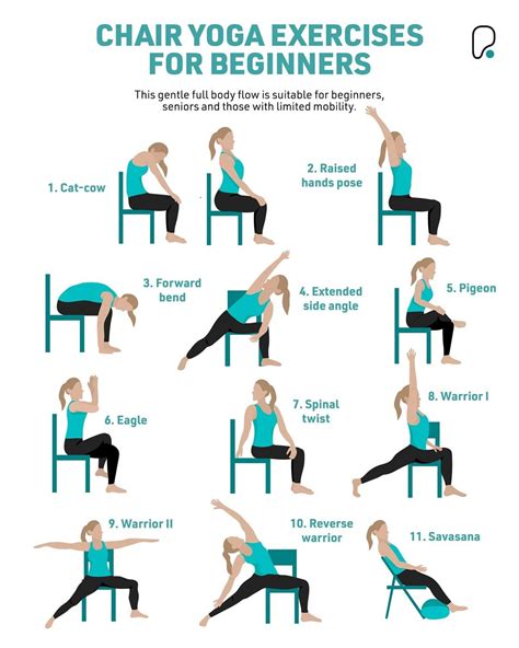 Chair yoga exercises for beginners and seniors – Artofit