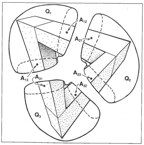 Algebraic Topology