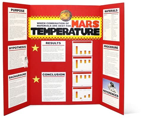 Display Board - Miss Taylor's Science Class