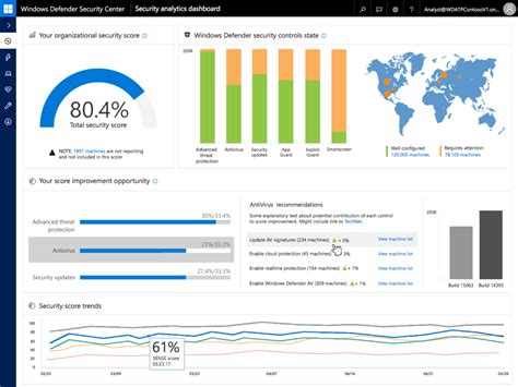 Windows Defender ATP Fall Creators Update | Microsoft Security Blog