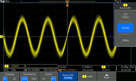 Basics of waveform averaging on oscilloscopes