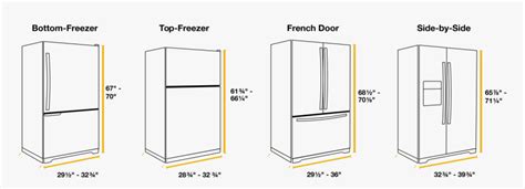 Standard Refrigerator Sizes For Bottom Freezer, Top - Refrigerator ...