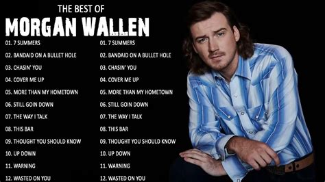 Morgan Wallen Greatest Hits Full Album - Best Songs Of Morgan Wallen Playlist 2023 - YouTube