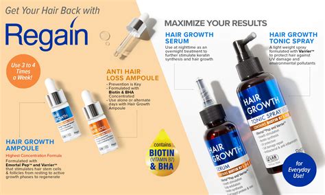 Regain Hair Growth Serum / Get Your Hair Back – Absolute New York