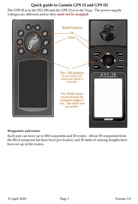 GARMIN GPS 12 QUICK MANUAL Pdf Download | ManualsLib