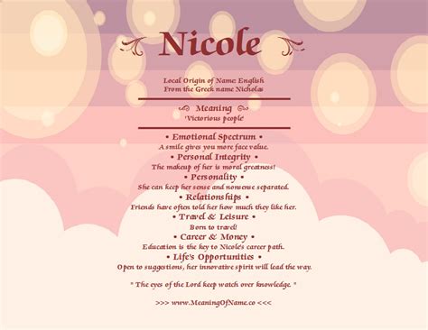 Nicole - Meaning of Name