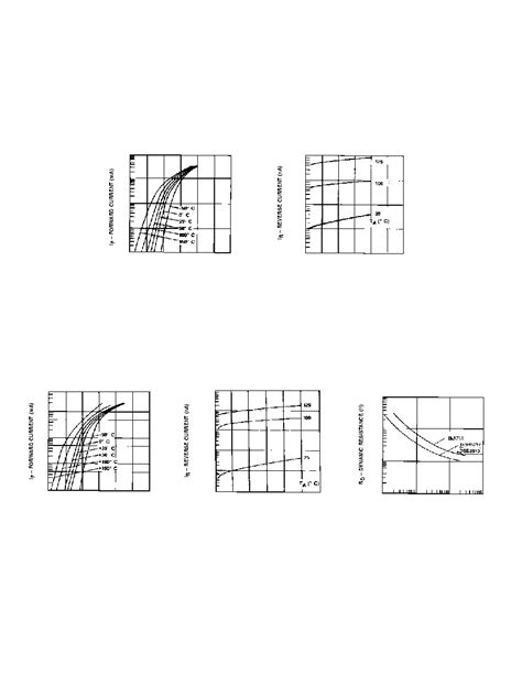 1N5711 datasheet(2/2 Pages) CDI-DIODE | SCHOTTKY BARRIER DIODES