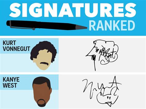 The Coolest Signatures In History - Business Insider