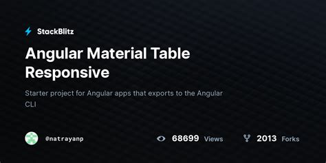 Angular Material Table Responsive - StackBlitz