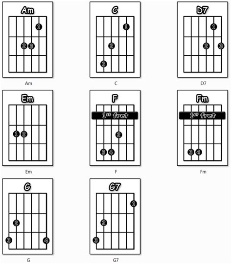 Oasis – Half the World Away | Guitar Tutor Man