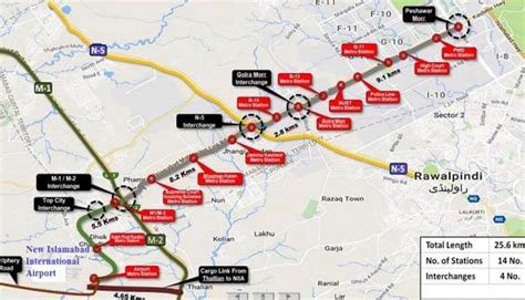 Metrobus Islamabad; A Positive Step towards Urban Transportation