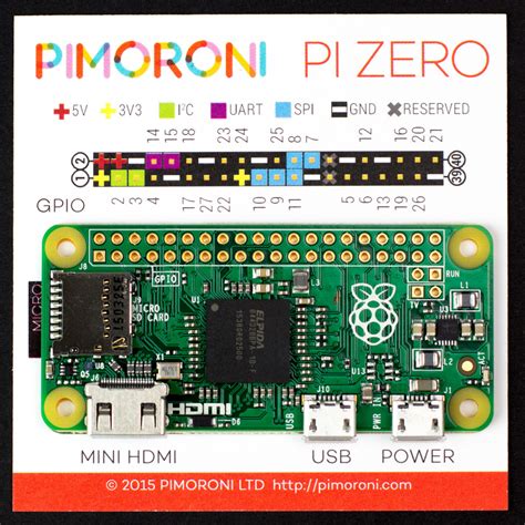 Pi Zero pinout | Extreme Electronics