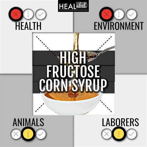 High Fructose Corn Syrup Side Effects: Vegan, Low Fodmap?