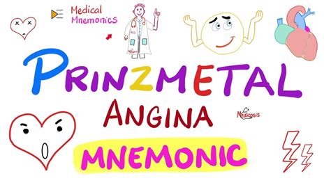 Prinzmetal (Vasospastic) Angina | Mnemonic - YouTube