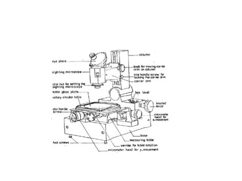 Tool makers microscope