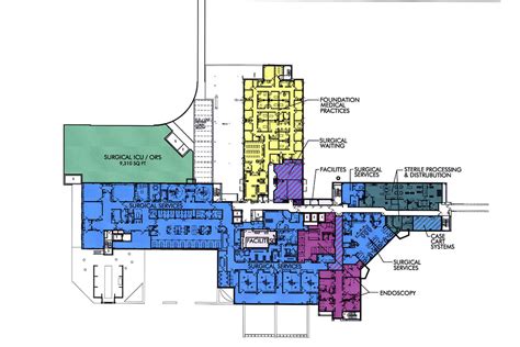 Southern NH Medical Center - JSA Design