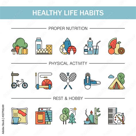 Healthy lifestyle habits colorful line vector icons isolated. Proper ...