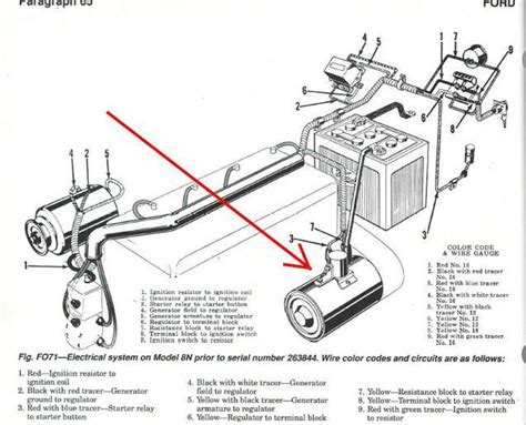 Ford 800 Tractor Parts Diagrams