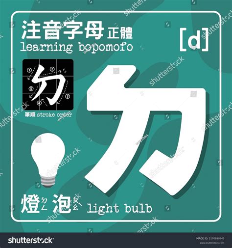 Bopomofo Mandarin Phonetic Symbols Named Zhuyin: เวกเตอร์สต็อก (ปลอดค่า ...