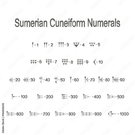 Set of monochrome icons with sumerian cuneiform numerals for your ...