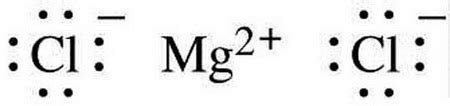 Magnesium Chloride Lewis Dot Structure