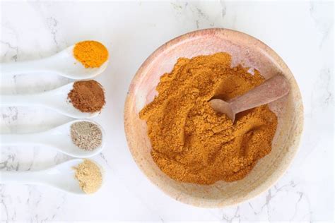 Turmeric Spice Mix | Turmeric spice, Spice mixes, Spice mix recipes