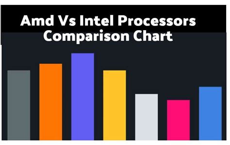 AMD vs Intel CPUs: Pick the Right Processor for You (Easy Guide)