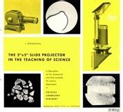 Projection Equipment