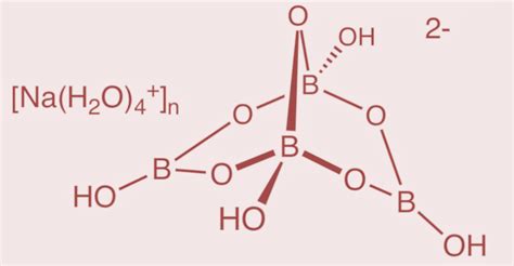 Borax structure contains?A. Two $B{{O}_{4}}$ groups and two $B{{O}_{3 ...