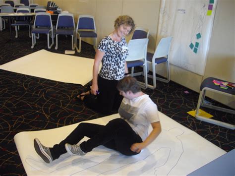 Complexity Embodied: Using Body Mapping to Understand Complex Support Needs | Dew | Forum ...