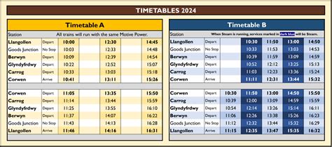 Timetable | Llangollen Railway