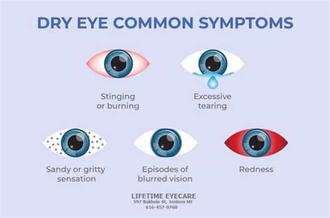 Dry Eyes in Jenison, MI | Lifetime Eyecare