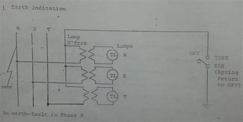 Earth Leakage Tester Circuit Diagram - Circuit Diagram