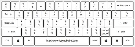 Bhutanese Keyboard For Online Bhutanese Typing