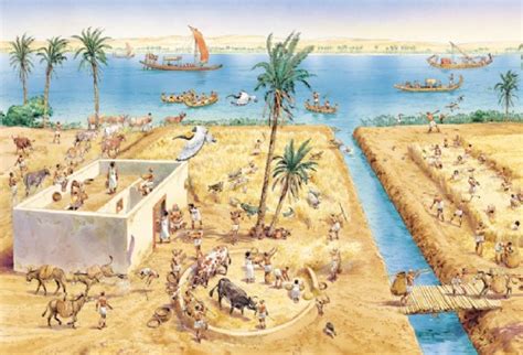 History of Architecture- Class two Sumerian Occupations | Ancient egypt ...