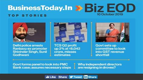 Biz EOD: Shivinder Singh arrested; TCS profit up 2%; govt to look into GST shortfall - BusinessToday