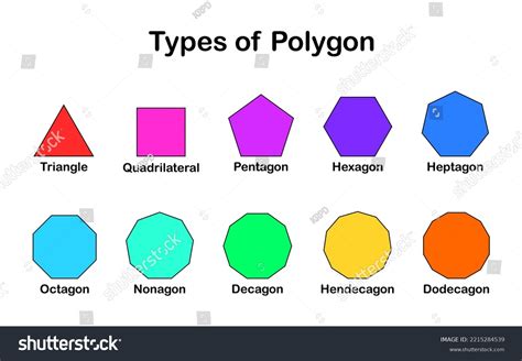 Vector Illustration Different Types Regular Polygons Stock Vector ...