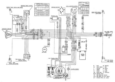 Ssr 125 Wiring Diagram