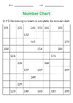 Number Chart 1 to 1000 - Missing Number Math Worksheets for Grade 1, 2, 3