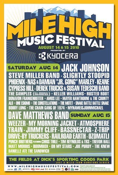 Mile High Music Festival