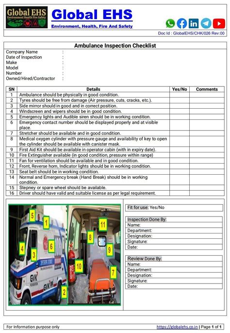 Ambulance Inspection Checklist