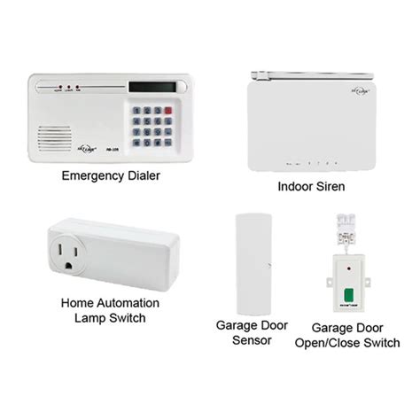 Tips for Home Security System Installation | Family Handyman