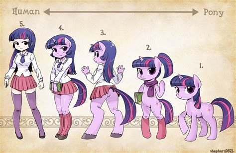 LA CIENCIA DE LA VIDA: Científicos en versión My little pony (WTF!)