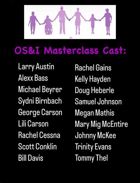 Cast List: OnStage and Inclusive MasterClass 2023 – Community Theatre ...