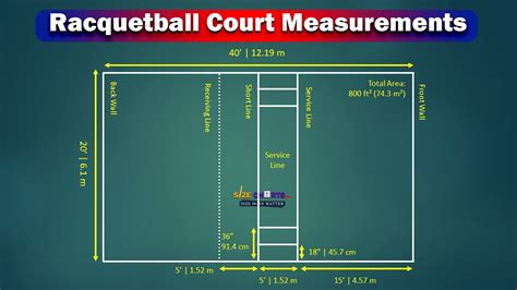 Racquetball Court Measurements & Dimensions Guide - YouTube