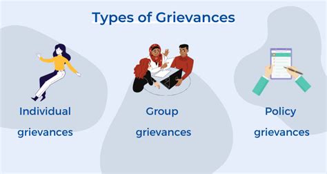 What Is A Grievance And How To File One - Professional Leadership Institute