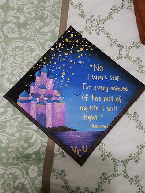 Graduation Cap Quotes - ShortQuotes.cc